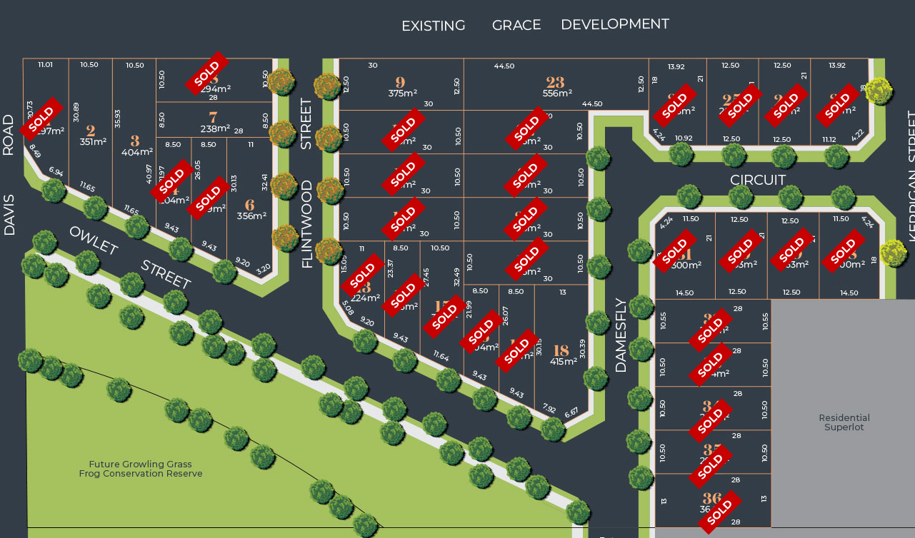 [Land for Sale] Grace Estate, Tarneit OpenLot